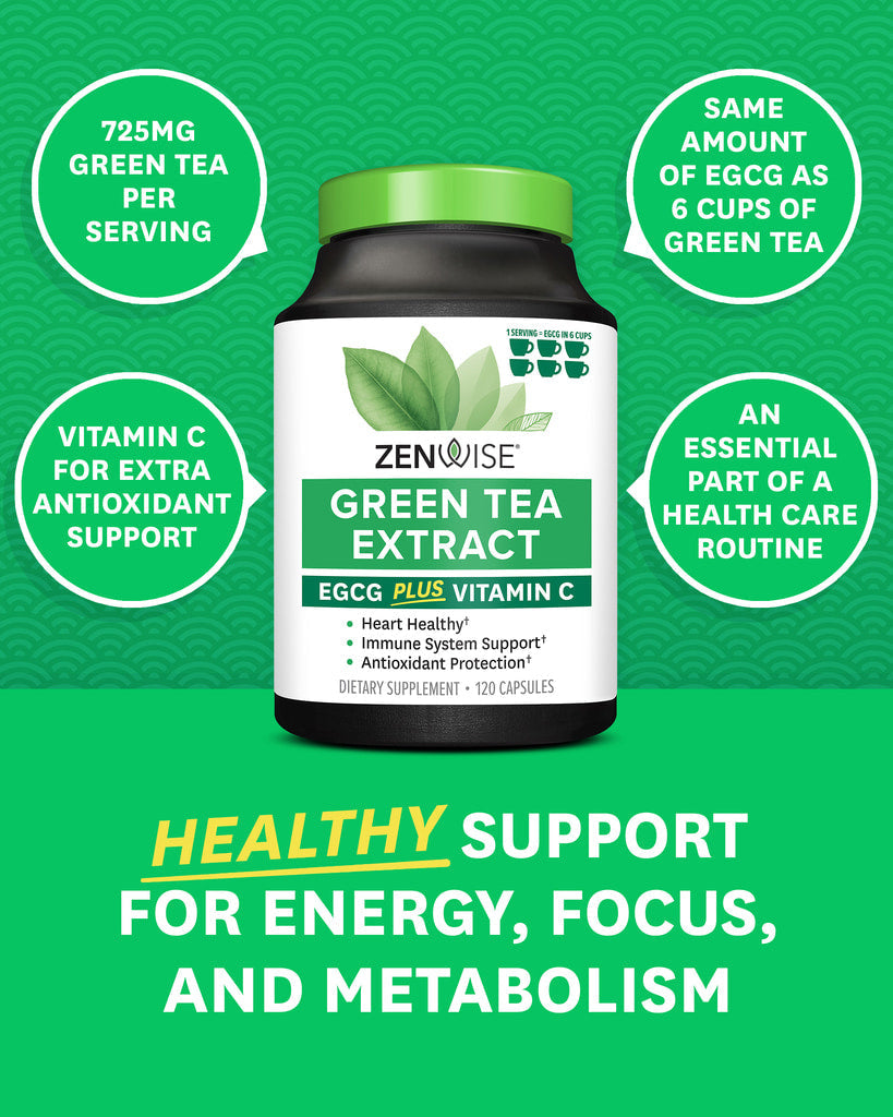 Green Tea Extract
