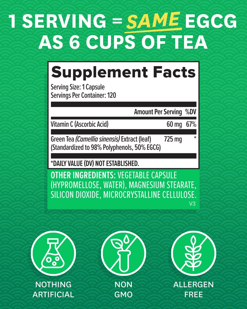 Green Tea Extract